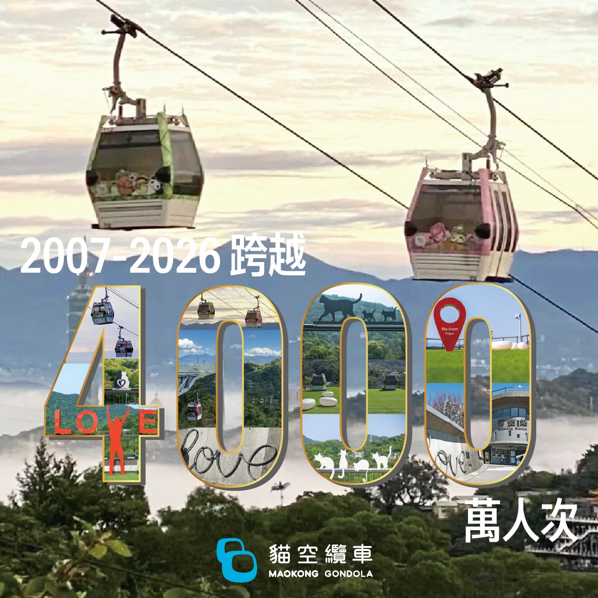 貓空纜車突破4,000萬搭乘人次　迎向20周年再創臺北觀光新里程碑