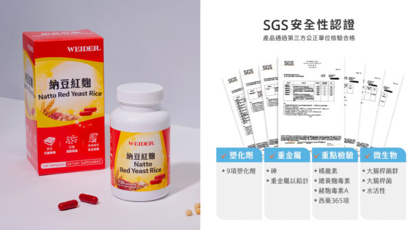 「威德納豆紅麴」採用100%台灣紅麴原料，結合紅麴素（Monacolin K）與納豆激酶複方設計，並通過第三方檢驗，打造兼具品質與安全管理的紅麴保健產品。/圖：威德官網