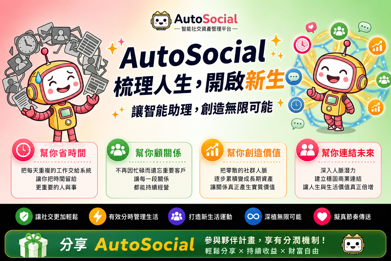 客戶要的是關心而非廣告！懋琳科技「AutoSocial」擬真人互動 重新定義暖心社交