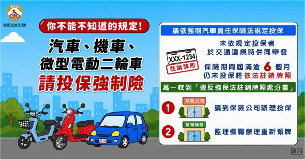 主管機關提醒，汽車、機車及微型電動二輪車皆須依法投保強制汽車責任保險。若保險到期逾6個月仍未續保，除可能遭裁罰外，監理機關將依法註銷車輛牌照，車主須完成投保後才能重新領牌，呼籲民眾定期確認保單效期，保障自身權益。（資料來源／產險公會）