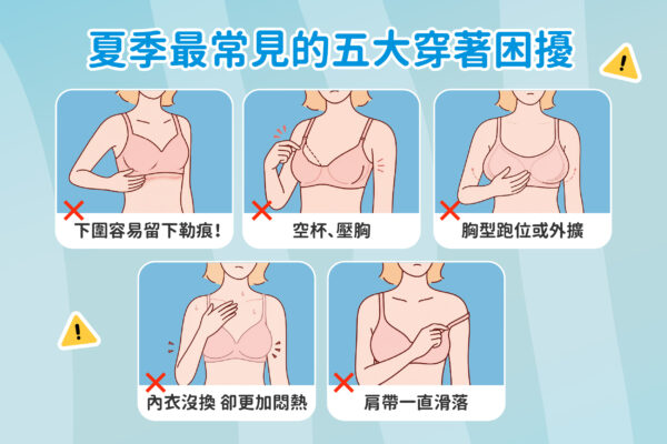 圖/臺灣華歌爾提供