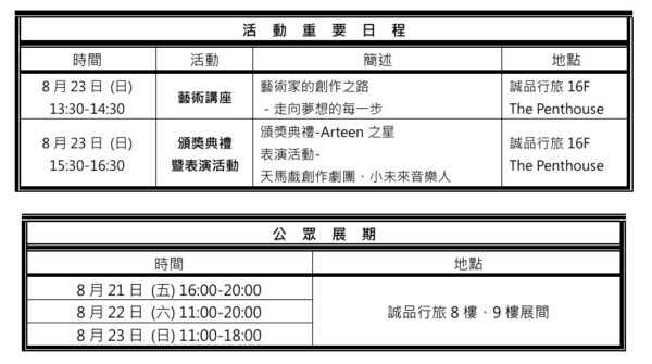 2圖/墨兒藝術提供