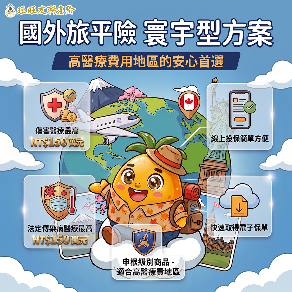 旺旺友聯「寰宇型」旅平險防護升級 投保上限開放至1000萬