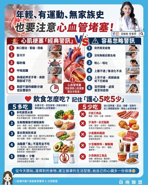 圖/白袍聯盟 提供
