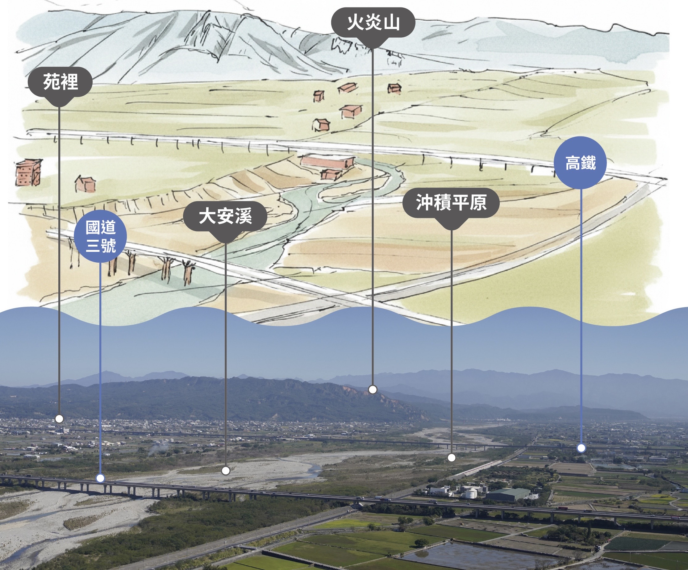 鐵砧山雕塑公園觀景平台視野開闊，遊客可遠眺周邊山河與平原景致，感受地質公園的自然風貌。（圖／台中市政府觀光旅遊局提供）