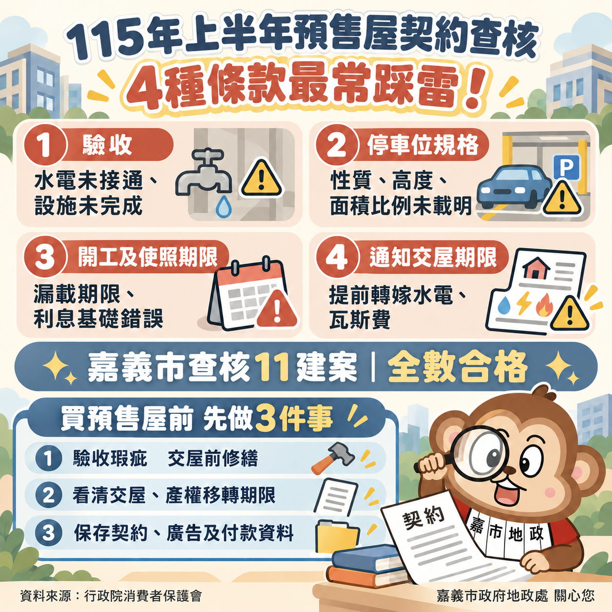 預售屋契約藏地雷！驗收、車位等4大條款　簽約前看仔細