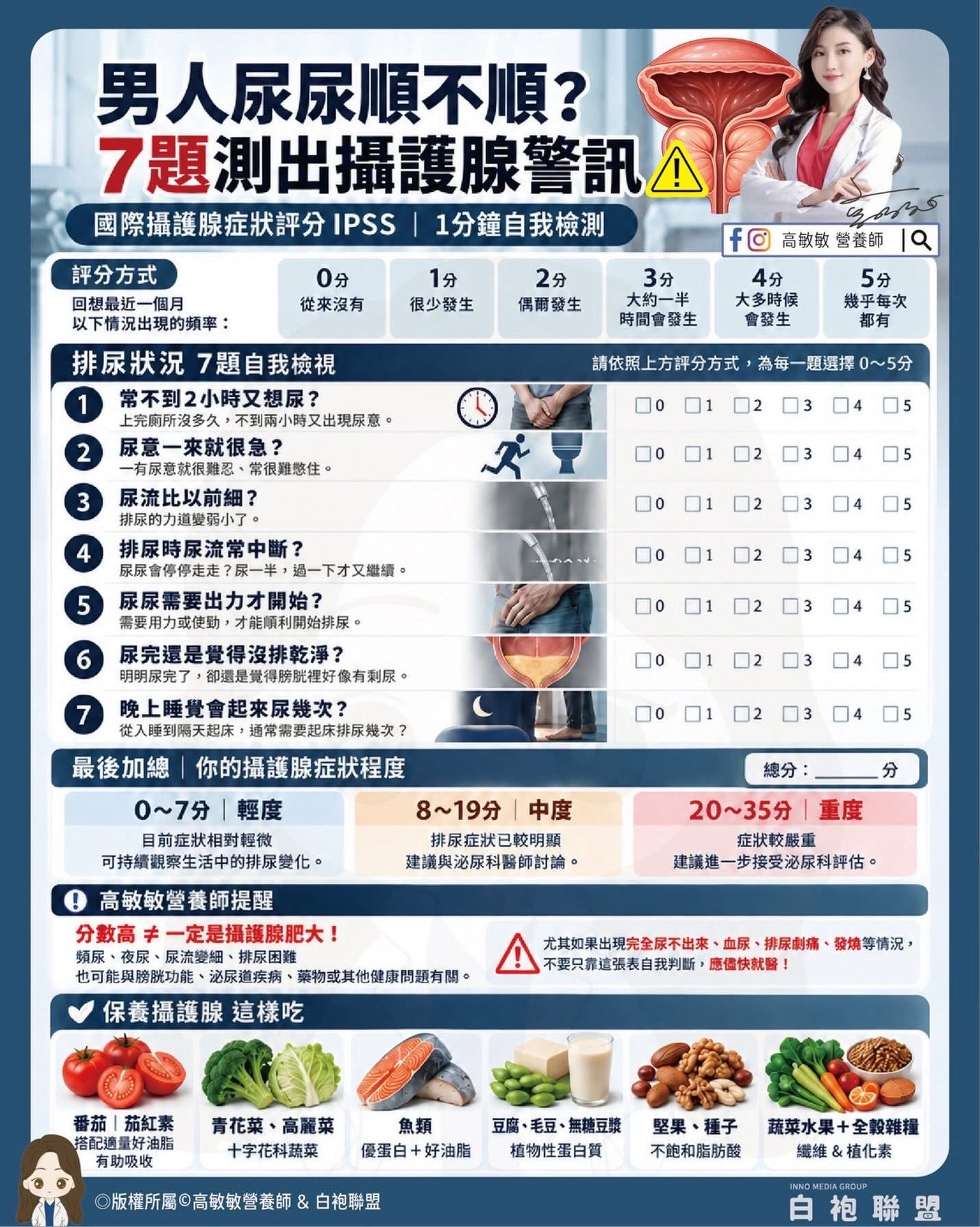 圖/白袍聯盟 提供
