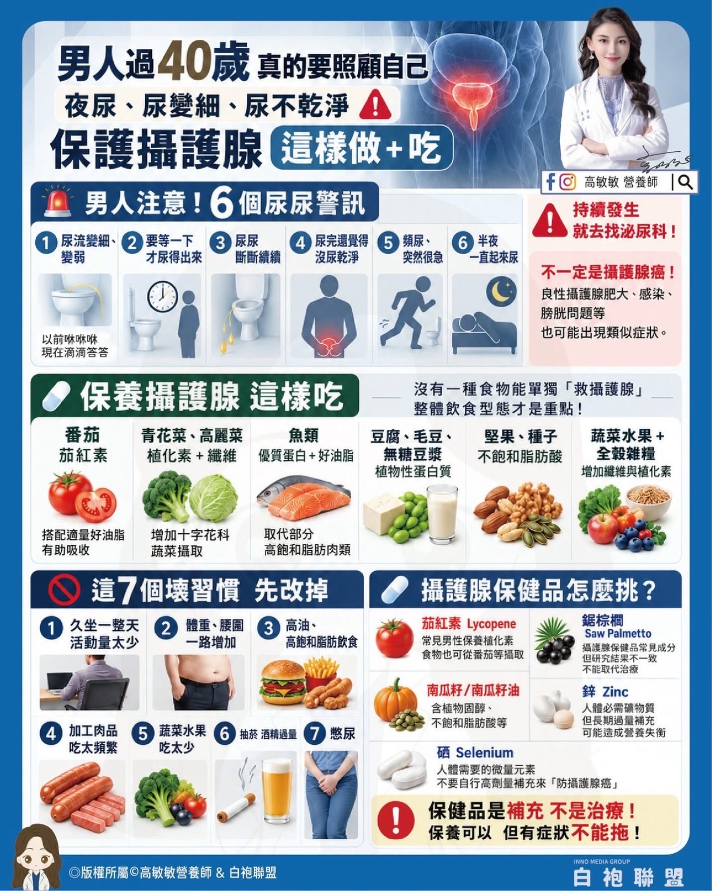 圖/白袍聯盟 提供