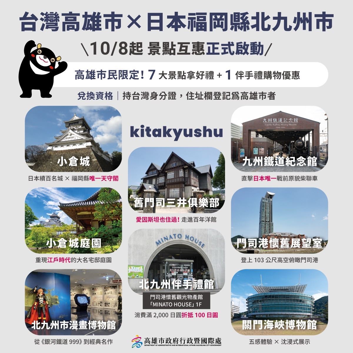 高雄與北九州正式締結友好城市,雙方以工業發展與城市轉型經驗為基礎,持續深化科技、經貿及文化合作,開啟台日城市交流新篇章。(圖/高雄市政府提供)